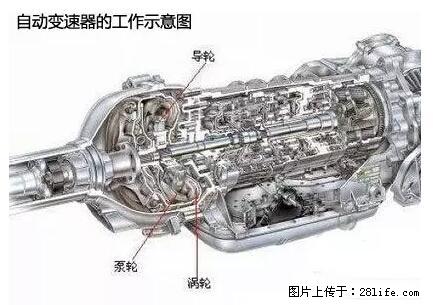 你知道怎么热车和取暖吗？ - 车友部落 - 威海生活社区 - 威海28生活网 weihai.28life.net