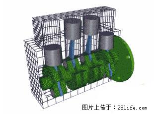 你知道怎么热车和取暖吗？ - 车友部落 - 威海生活社区 - 威海28生活网 weihai.28life.net
