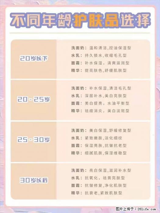 【姬存希】不同年龄，不同护肤的选择，你选对了吗？请爱惜自己！ - 生活日用品 - 居家生活 - 威海分类信息 - 威海28生活网 weihai.28life.net