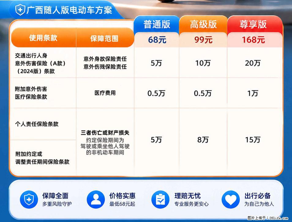 【骑行保障】安全骑行，保障随行！电动车专属保险上线啦！ - 威海生活资讯 - 威海28生活网 weihai.28life.net